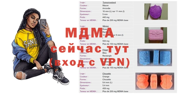 кристаллы Горнозаводск